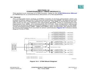 MC68336376UM10.pdf