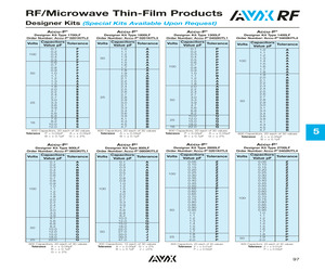 ACCU-L0805KITL2.pdf