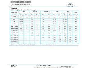 NT5CB64M16DP-EI.pdf