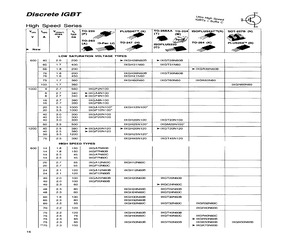 IXGH20N100.pdf