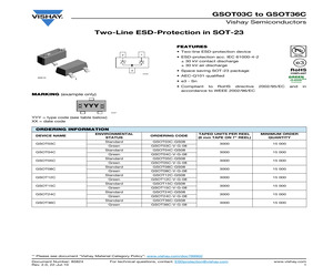 GSOT12C-GS08.pdf