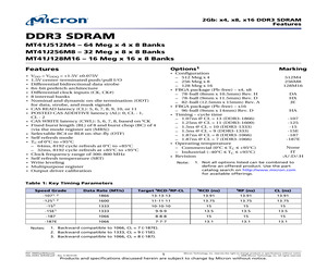 MT41J128M16HA-15:D.pdf