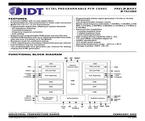 IDT821068-XQ.pdf