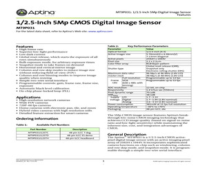 MT9P031I12STM.pdf