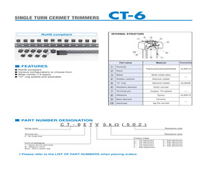 CT-6EP 5K OHM(502).pdf