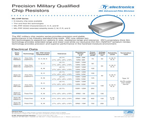 M55342K08B18D7C.pdf