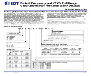 8N3DV85BC-0055CDI.pdf