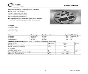 BB664-02VE6327.pdf