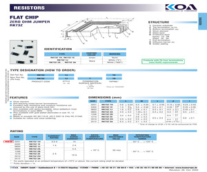 RK73Z1ETTPB.pdf