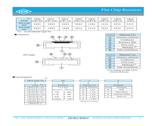 CR32395JV.pdf