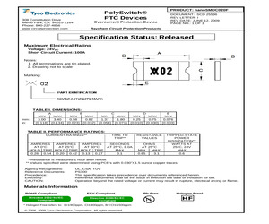 NANOSMDC020F-2 (RF1345-000).pdf