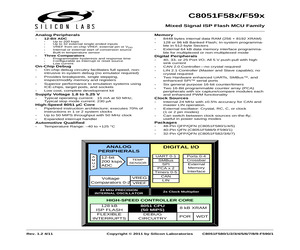 C8051F583-IQ.pdf