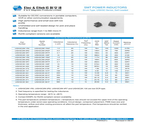 UISH3C2K-100.pdf