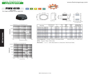 FRDM-MC-LVPMSM.pdf