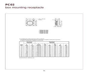 PC02P-14-2P.pdf