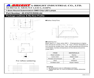 42-21UYC/S530-A3/TR8.pdf