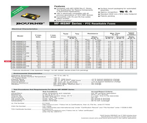 MF-MSMF150.pdf