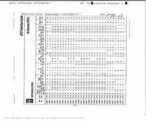 PN5432.pdf