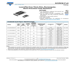 D12/CRCW0805P 50 10K 1% ET1 E3.pdf