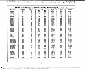 PN3567.pdf