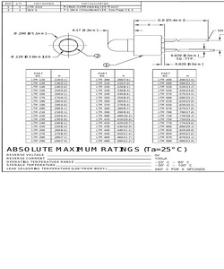 LTM3003GD.pdf