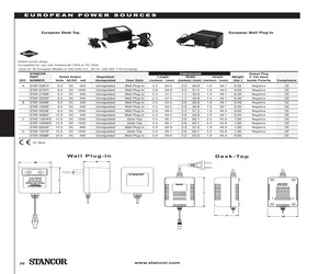 STAF-3309F.pdf