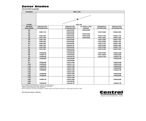 1N6012BLEADFREE.pdf