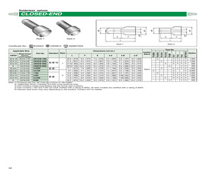 MT9F002I12STCV DP.pdf