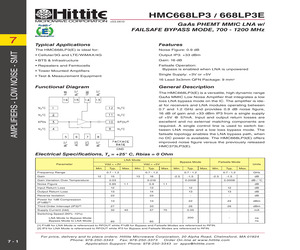 HMC668LP3.pdf