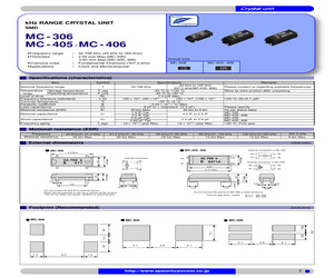 MC-30632.7680KA-AG0.pdf