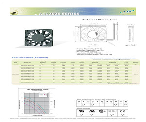 AS12012HB25A100.pdf