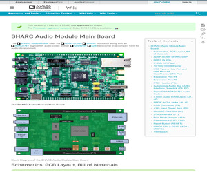 ADZS-SC589-MINI.pdf