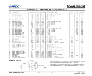 PA02M.pdf