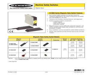 SI-MAG1MM.pdf