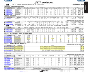 CGH55030F2.pdf