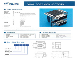 RHCCPPS3.pdf