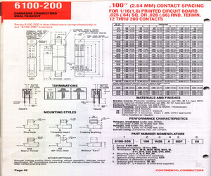 6100-200-120D45-30.pdf