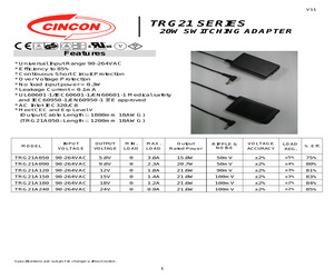 TRG21A090-40E03-LEVEL-V.pdf