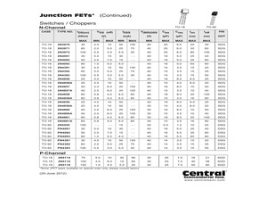 2N4093LEADFREE.pdf