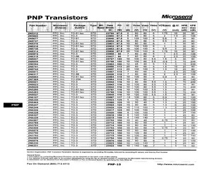 2N6227.pdf