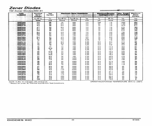 1N4741A-13.pdf