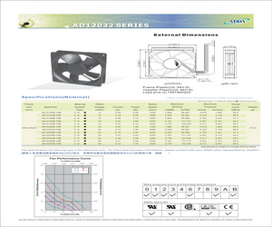 AD1212DB-Y51.pdf