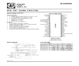 ICS950401CGLF.pdf