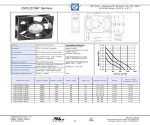 OD127AP-12MB.pdf