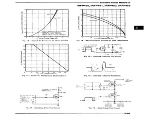 IRFP450.pdf