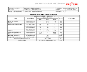 FAR-F5CQ-881M50-B25R.pdf