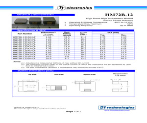 HM72B-061R5LFTR13.pdf