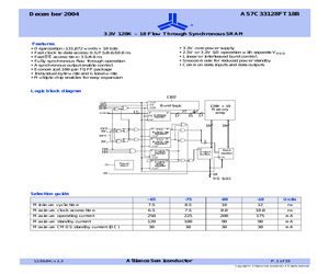 AS7C33128FT18B-10TQI.pdf