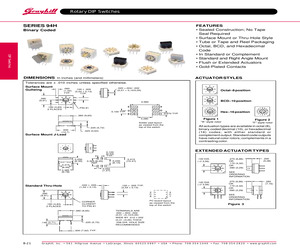 94HAC08WR.pdf