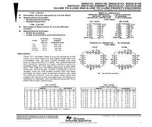 SN74LS148N3.pdf